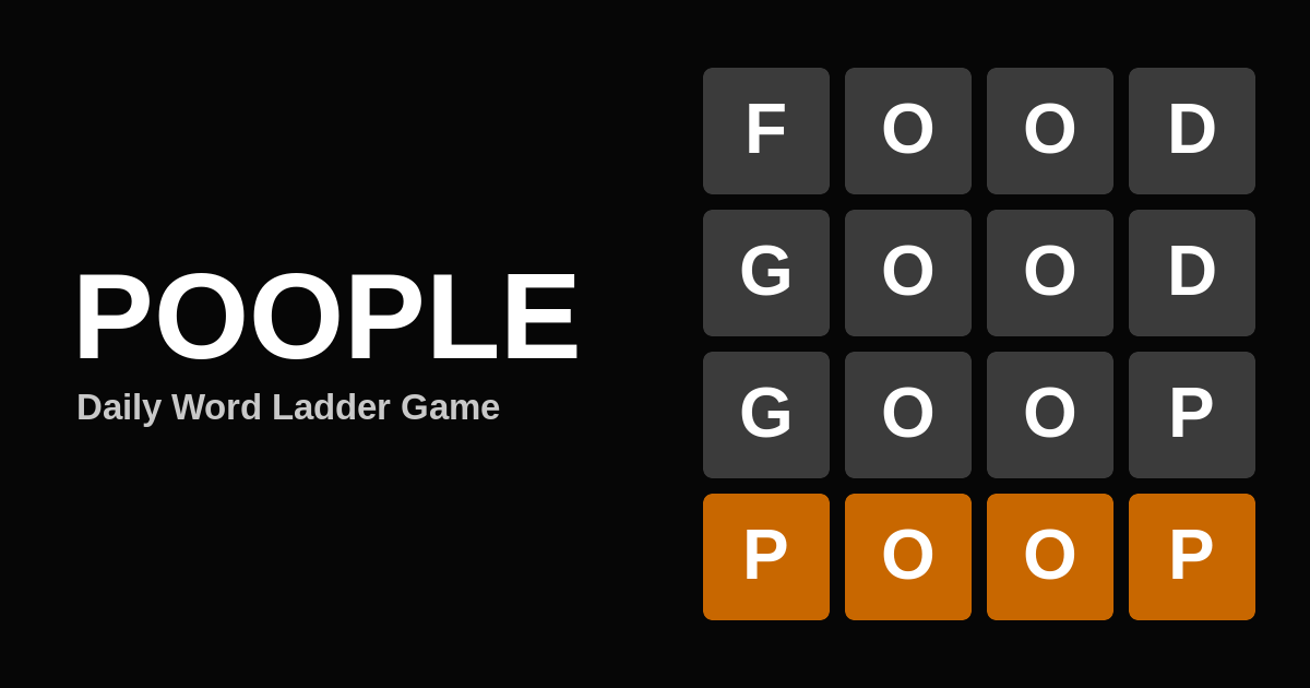 Poople