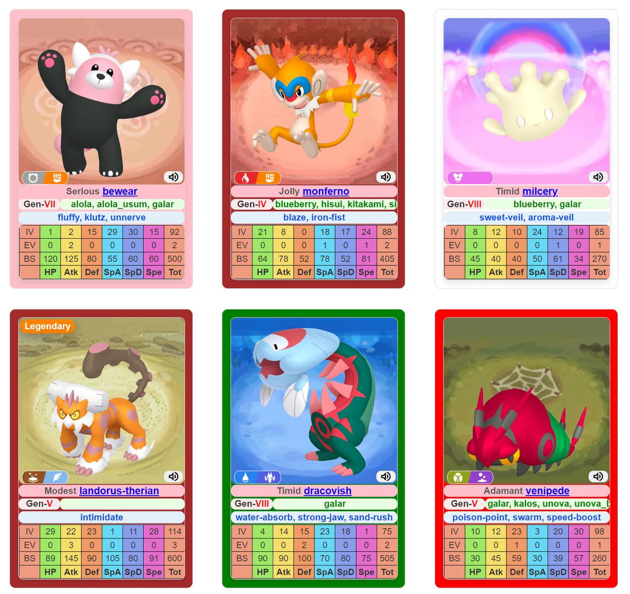 Random Pokemon Generator