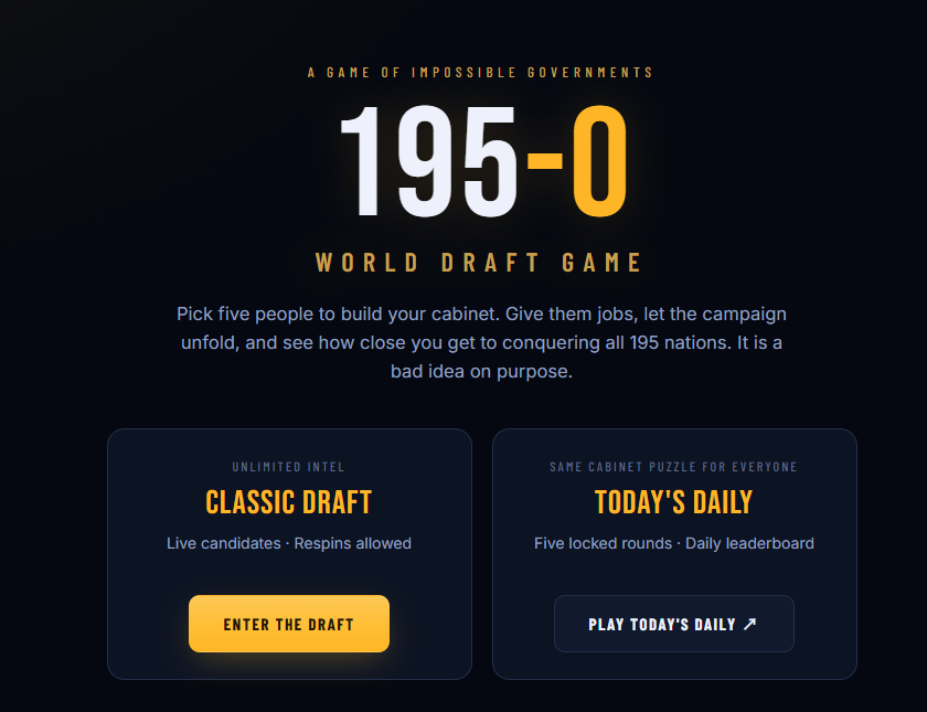195-0 World Draft Game: Build a Cabinet